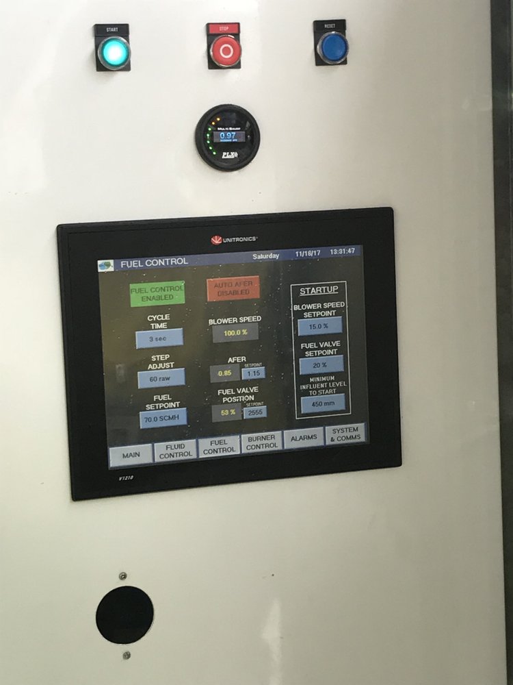 Instrumentation detail